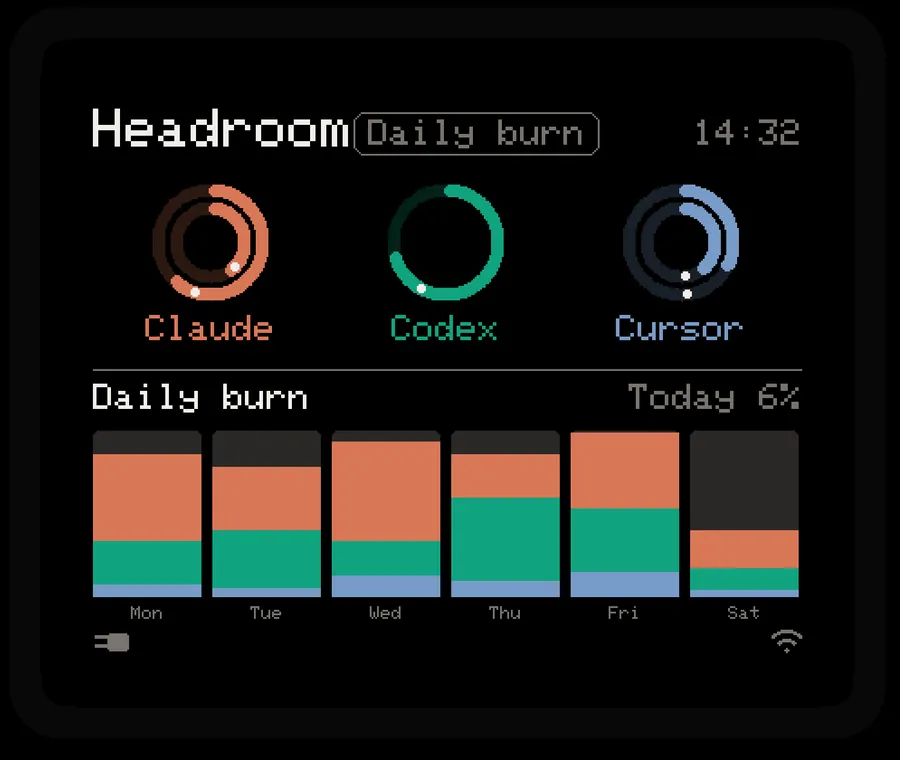 Headroom (ESP32 desk board) project image