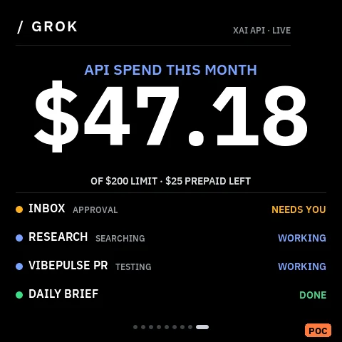 Preview, not a real photo: VibePulse-style Grok Bot dashboard rendered by the simulator at 480 × 480