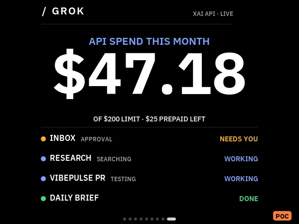 Preview, not a real photo: VibePulse-style Grok Bot dashboard rendered by the simulator at 600 × 450